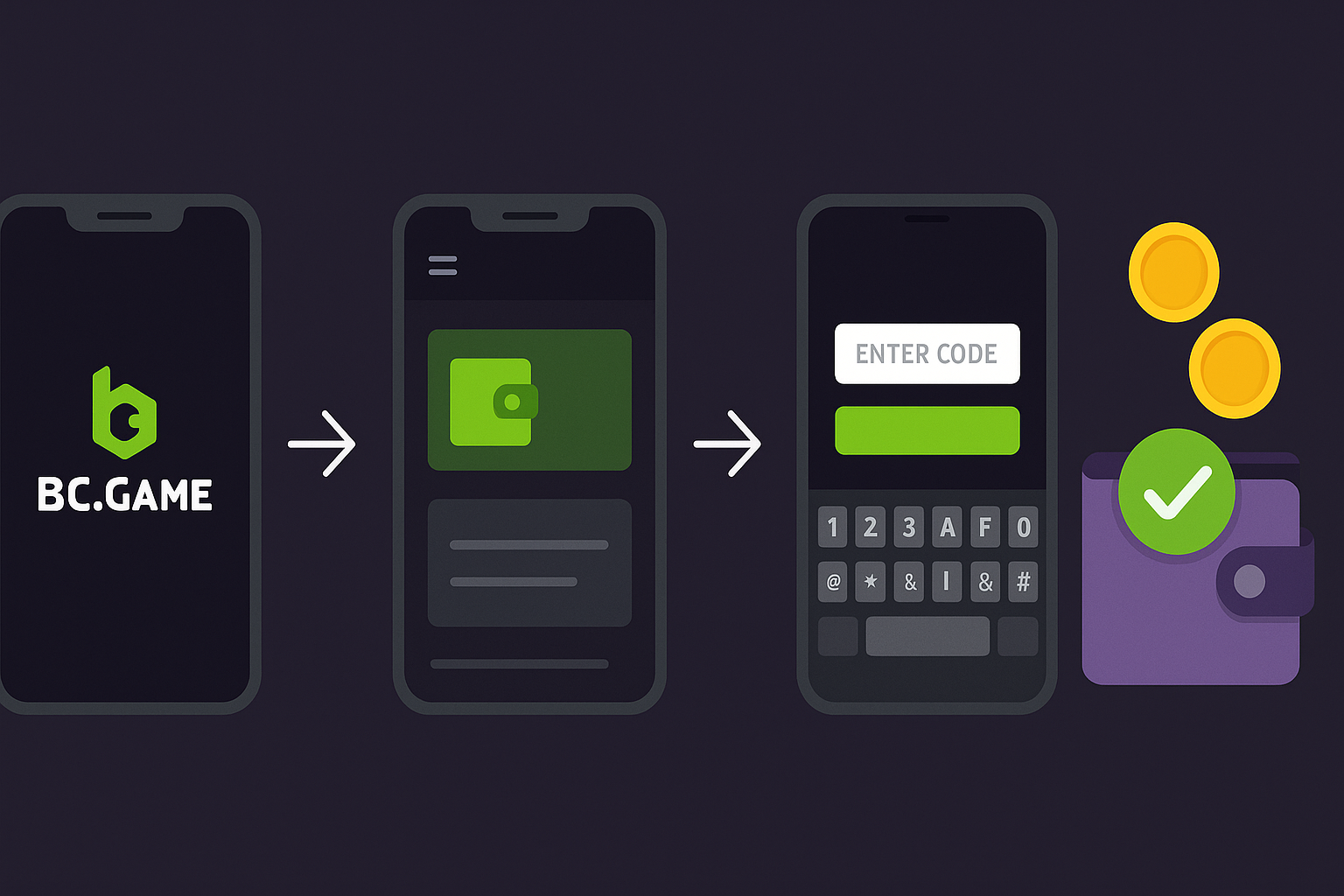 El Mítico Bono Sin Depósito: ¿Existe en BC Game Argentina?